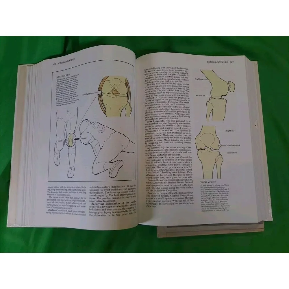 Better Homes & Gardens‎ Family Medical Guide - 1982- Great Condition